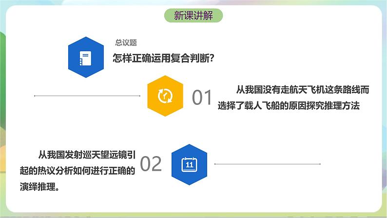 6.1《推理与演绎推理概述》课件+教案+分层作业+导学案—统编版政治选择性必修304