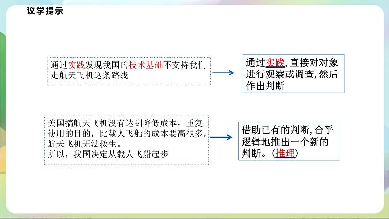 6.1《推理与演绎推理概述》课件+教案+分层作业+导学案—统编版政治选择性必修308