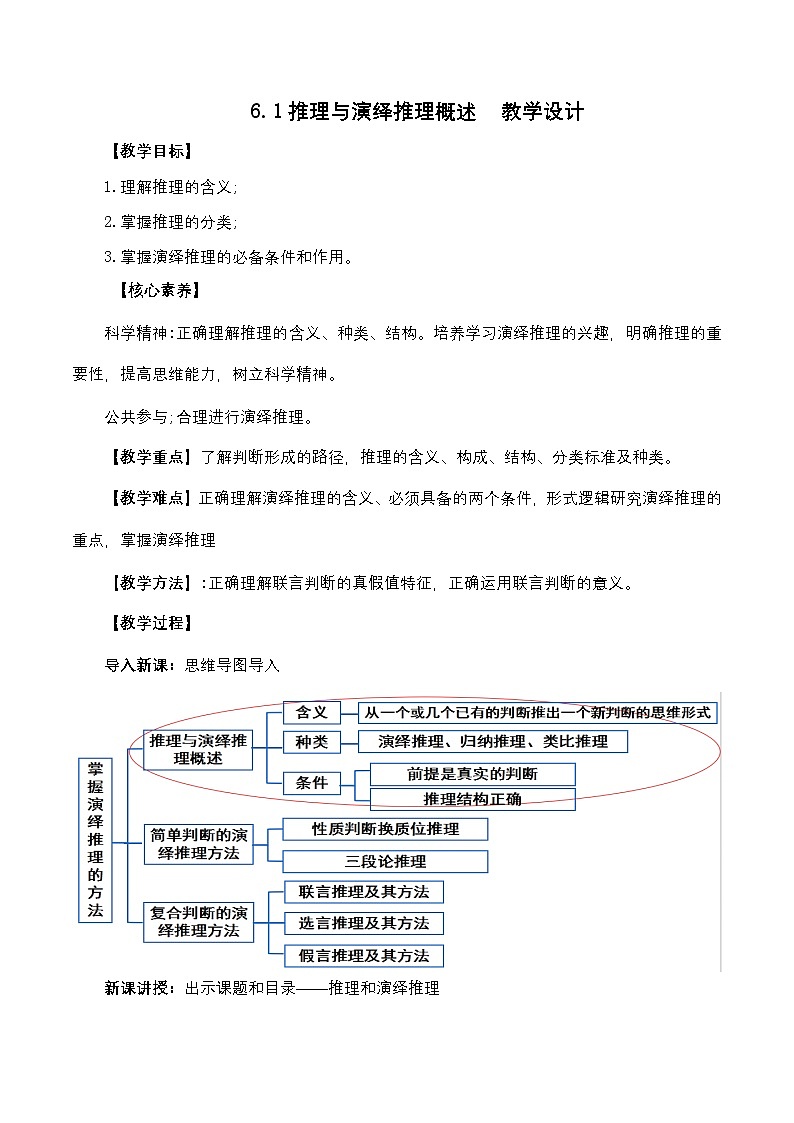 6.1《推理与演绎推理概述》课件+教案+分层作业+导学案—统编版政治选择性必修301