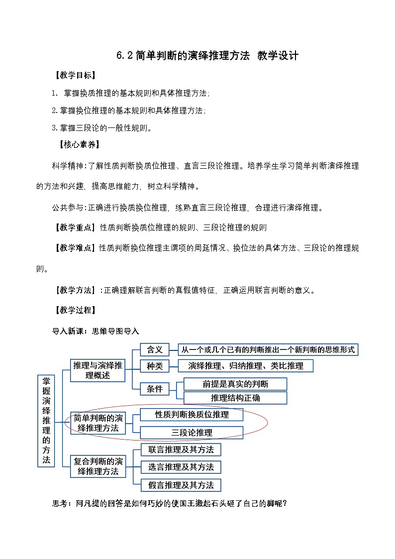 6.2《简单判断的演绎推理方法》课件+教案+分层作业+导学案—统编版政治选择性必修301