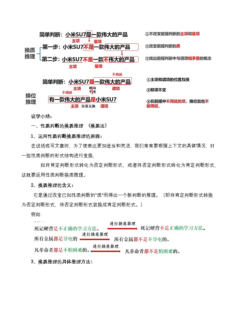 6.2《简单判断的演绎推理方法》课件+教案+分层作业+导学案—统编版政治选择性必修303