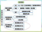 6.3.1《复合判断的演绎推理方法——联言推理和选言推理及方法》课件+教案+分层作业+导学案—统编版政治选择性必修3