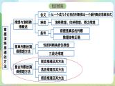 6.3.1《复合判断的演绎推理方法——联言推理和选言推理及方法》课件+教案+分层作业+导学案—统编版政治选择性必修3