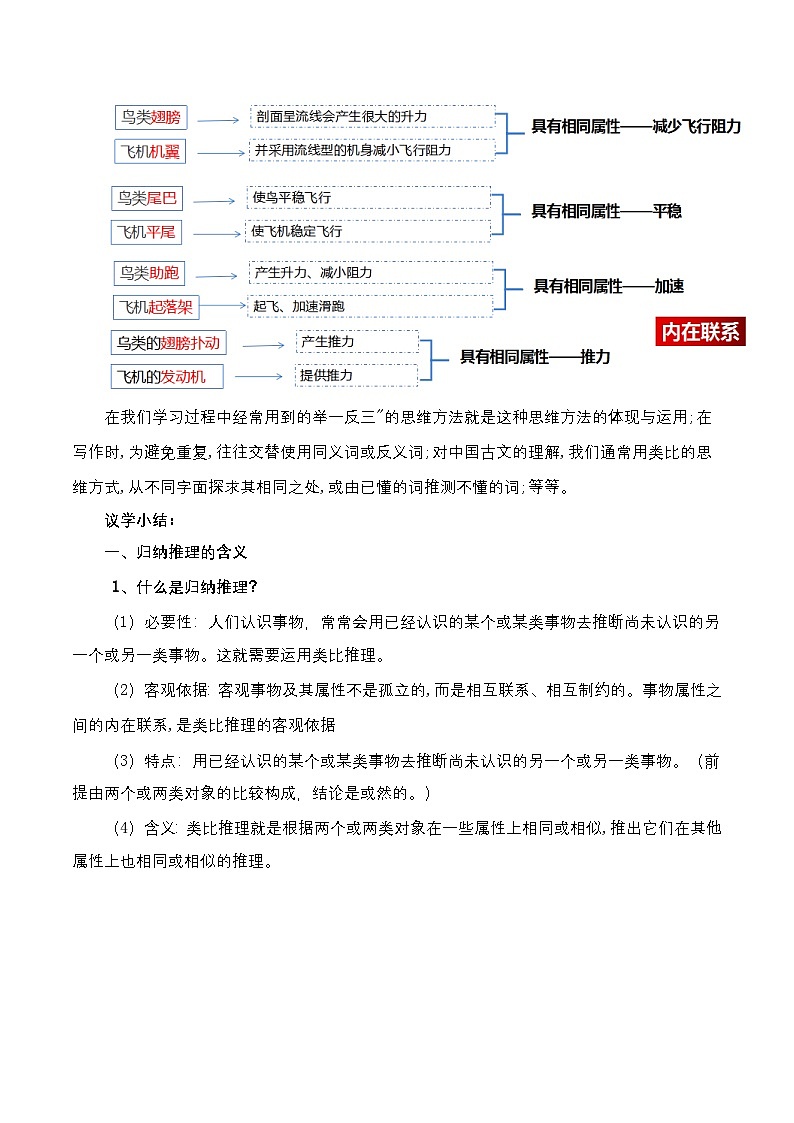 7.2《类比推理及其方法》课件+教案+分层作业+导学案—统编版政治选择性必修303
