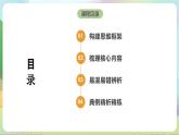 【单元复习】第二单元《遵循逻辑思维规则》单元复习课件+单元解读课件+单元测试+知识清单-统编版政治选择性必修3