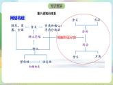 8.2《分析与综合及其辩证关系》课件+教案+分层作业+导学案—统编版政治选择性必修3