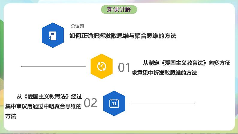 12.1《发散思维与聚合思维的方法》课件+教案+分层作业+导学案—统编版政治选择性必修305