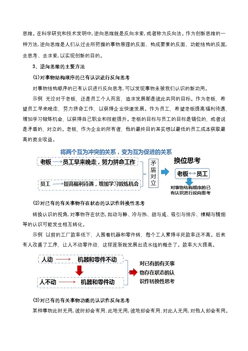 12.2《逆向思维的含义与作用》课件+教案+分层作业+导学案—统编版政治选择性必修303
