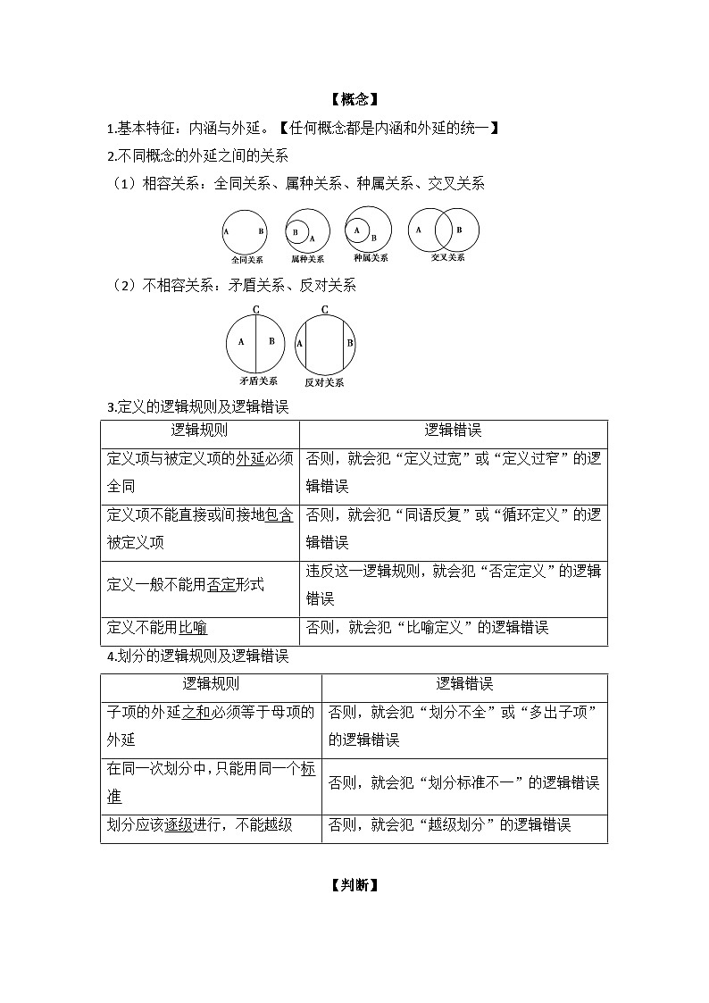 2025届高考政治一轮复习：统编版选择性必修三《逻辑与思维》常考必备知识点清单 讲义第3页