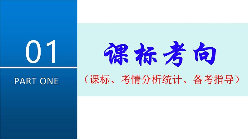 专题十六 遵循逻辑思维规则 课件-2024届高考政治二轮复习统编版选择性必修三逻辑与思维04