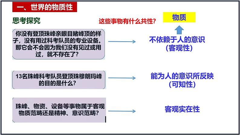 第二课 探究世界的本质 课件-2025届高考政治一轮复习统编版必修四哲学与文化第7页