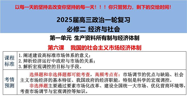 第二课　我国的社会主义市场经济体制 课件-2025届高考政治一轮复习统编版必修二经济与社会第1页