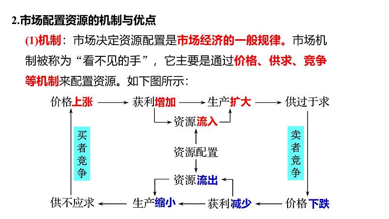 第二课　我国的社会主义市场经济体制 课件-2025届高考政治一轮复习统编版必修二经济与社会第5页