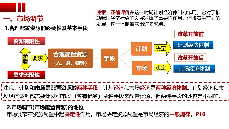 第二课 我国的社会主义市场经济体制 课件-2025届高考政治一轮复习统编版必修二经济与社会 (1)第6页