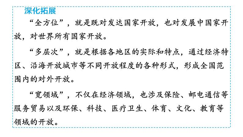 第三课　只有中国特色社会主义才能发展中国 课件-2024届高考政治一轮复习统编版必修一中国特色社会主义第7页