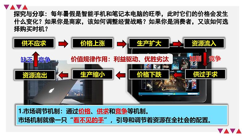 第二课 我国的社会主义市场经济体制 课件-2025届高考政治一轮复习统编版必修二经济与社会08