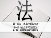 1.1　认真对待民事权利与义务课件2023-2024学年高二思想政治选择性必修2法律与生活