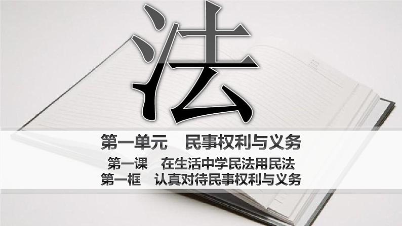 1.1　认真对待民事权利与义务课件2023-2024学年高二思想政治选择性必修2法律与生活01