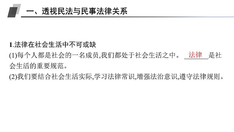 1.1　认真对待民事权利与义务课件2023-2024学年高二思想政治选择性必修2法律与生活05