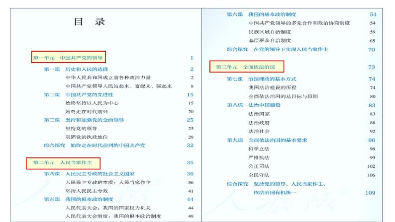 1.1中华人民共和国成立前各种政治力量课件-2023-2024学年高中政治统编版必修三政治与法治第2页