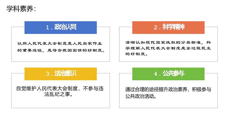 1.2国家的政权组织形式  课件-2023-2024学年高中政治统编版选择性必修1当代国际政治与经济第3页