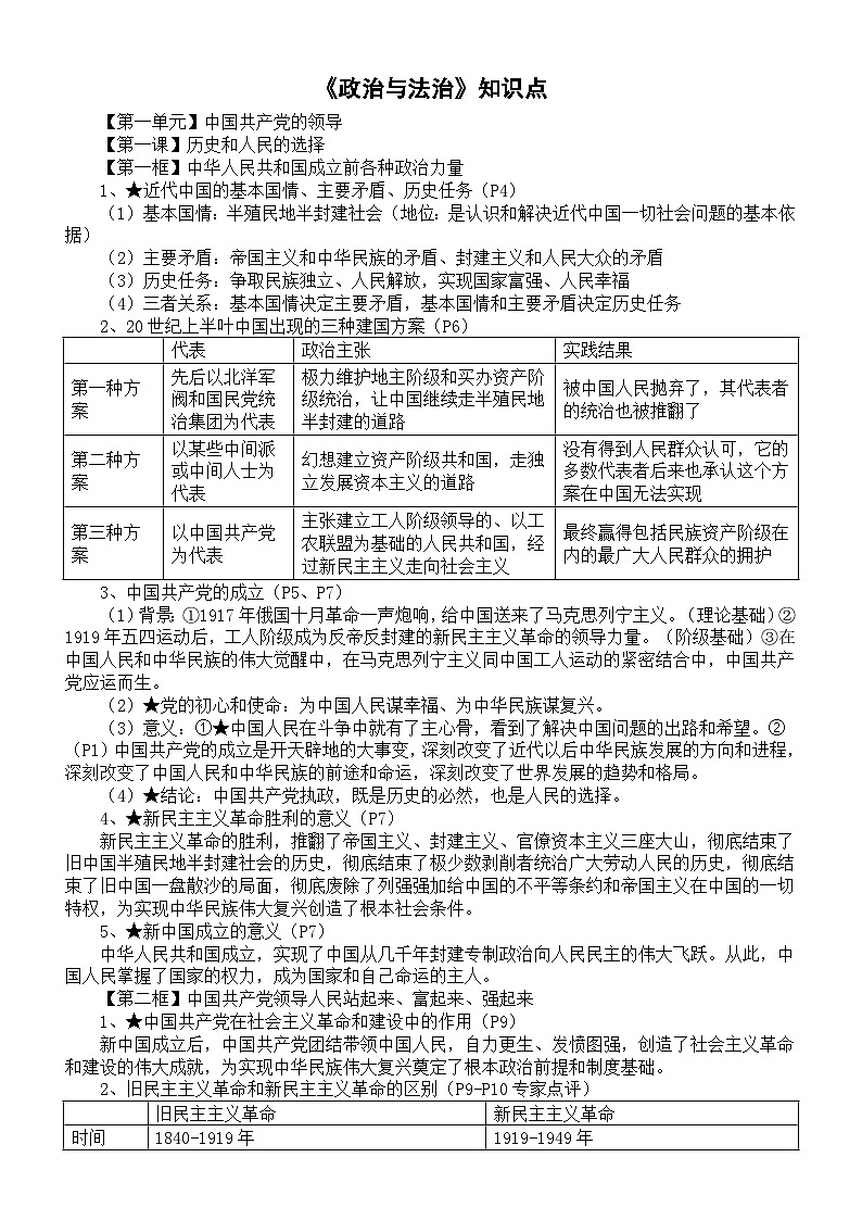 高中政治2025届高考必修三《政治与法治》知识点01