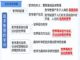 1.1 追求智慧的学问 课件-2025届高考政治一轮复习统编版必修四哲学与文化