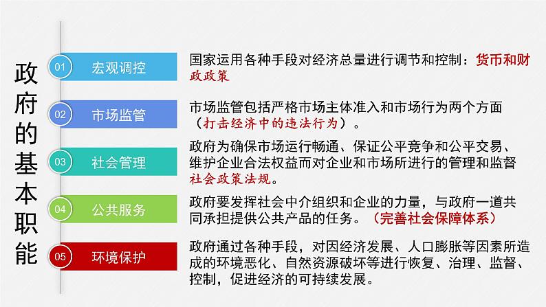 8.2法治政府 课件-2024届高考政治一轮复习统编版必修三政治与法08