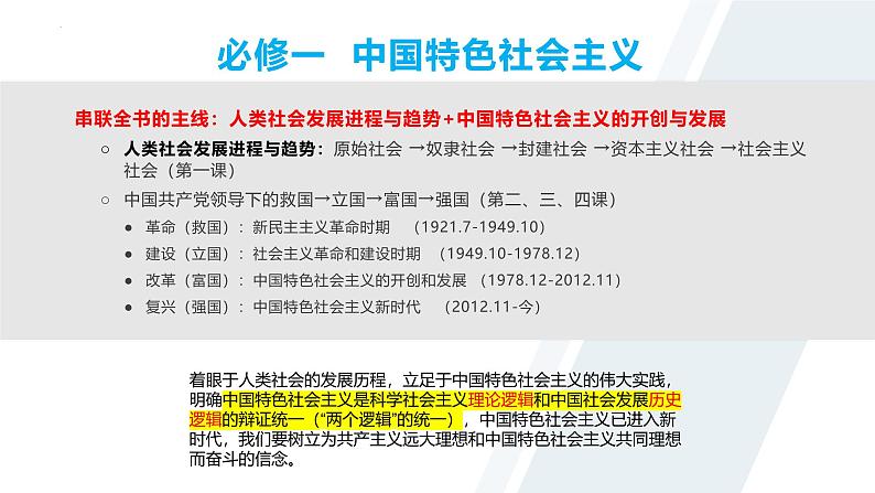 第一课 社会主义从空想到科学、从理论到实践的发展 课件-2025届高考政治一轮复习统编版必修一中国特色社会主义03