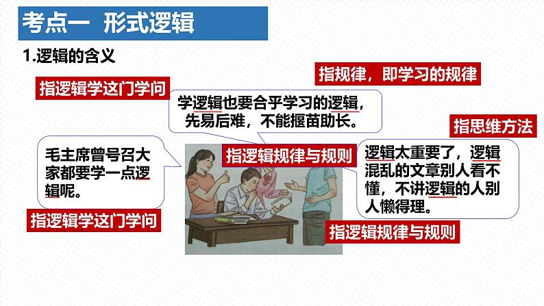 第二课把握逻辑要义 课件-2024届高考政治一轮复习统编版选择性必修三逻辑与思维第2页