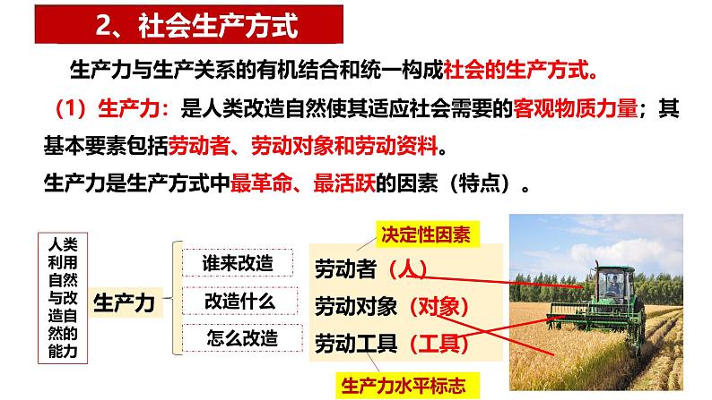 第一课 社会主义从空想到科学、从理论到实践的发展 课件-2025届高考政治一轮复习统编版必修一中国特色社会主义06