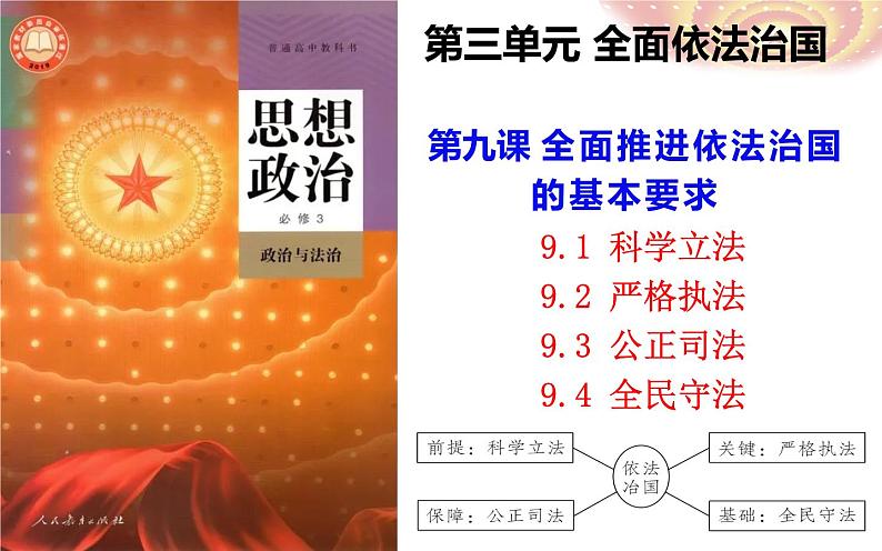 第九课 全面推进依法治国的基本要求课件-2025届高考政治一轮复习统编版必修三政治与法治01