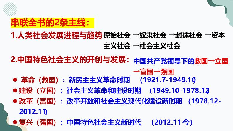 第一课 社会主义从空想到科学、从理论到实践的发展课件-2025届高考政治一轮复习统编版必修一中国特色社会主义04