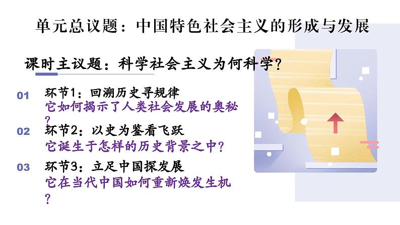 第一课 社会主义从空想到科学、从理论到实践的发展课件-2025届高考政治一轮复习统编版必修一中国特色社会主义08