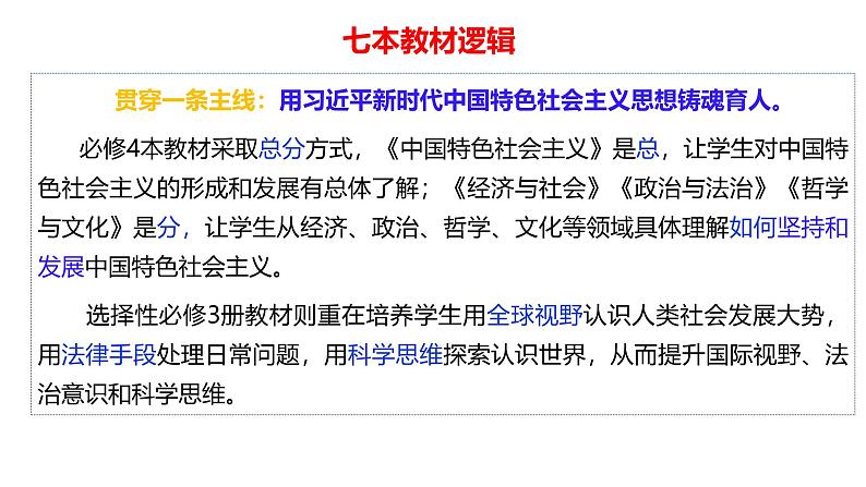 第一课 社会主义从空想到科学、从理论到实践的发展 课件-2025届高考政治一轮复习统编版必修一中国特色社会主义02