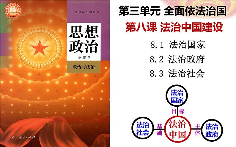 第八课 法治中国建设课件-2025届高考政治一轮复习统编版必修三政治与法治01