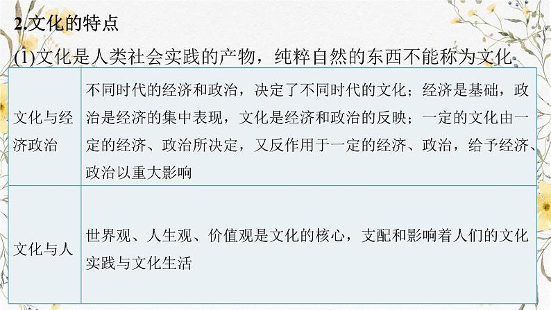 第七课 继承发展中华优秀传统文化 课件-2025届高考政治一轮复习统编版必修四哲学与文化07