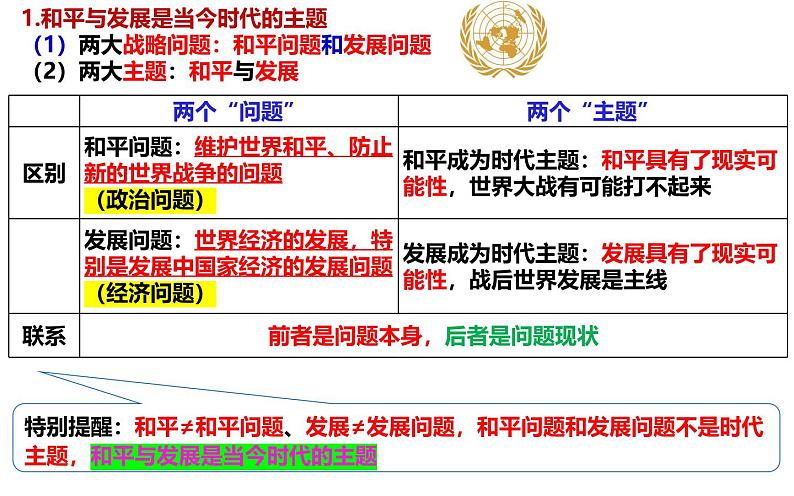 第四课 和平与发展课件-2025届高三政治一轮复习统编版选择性必修一当代国际政治与经济第7页