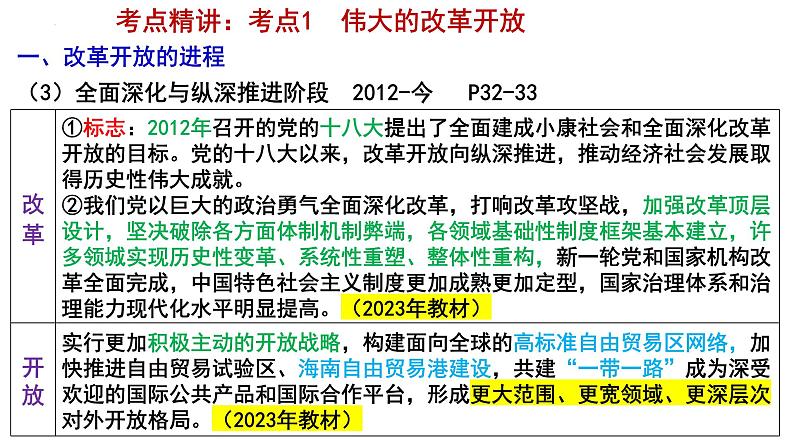 第三课 只有中国特色社会主义才能发展中国课件-2025届高考政治一轮复习统编版必修一中国特色社会主义 (1)08