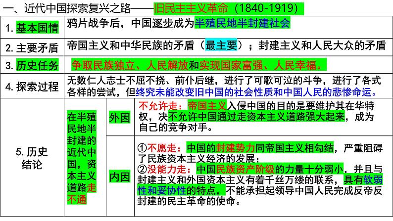 第二课 只有社会主义才能救中国 课件-2025届高考政治一轮复习统编版必修一中国特色社会主义04