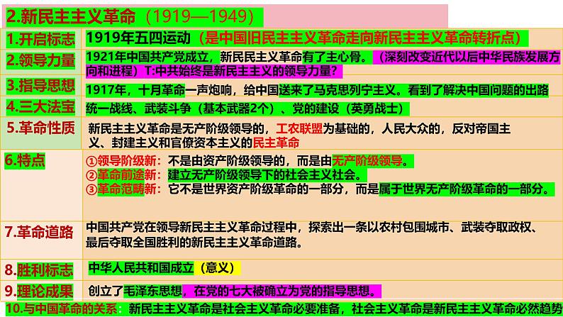 第二课 只有社会主义才能救中国 课件-2025届高考政治一轮复习统编版必修一中国特色社会主义05