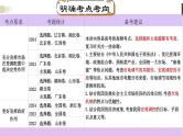 第二课 我国的社会主义市场经济体制 课件-2025届高考政治一轮复习统编版必修二经济与社会