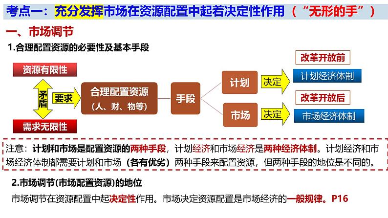 第二课 我国的社会主义市场经济体制 课件-2025届高考政治一轮复习统编版必修二经济与社会第5页