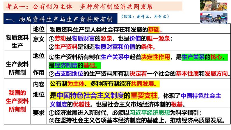 第一课 我国的生产资料所有制 课件-2025届高考政治一轮复习统编版必修二经济与社会第7页