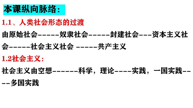 第一课 社会主义从空想到科学、从理论到实践的发展 课件-2025届高考政治一轮复习统编版必修一中国特色社会主义03