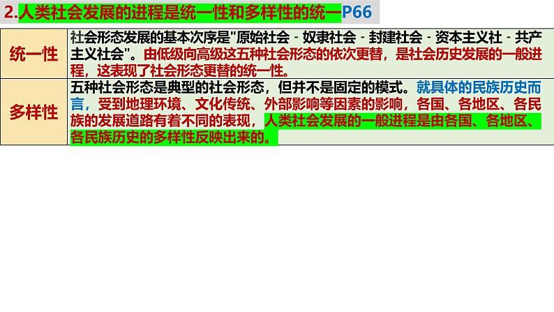 第一课 社会主义从空想到科学、从理论到实践的发展 课件-2025届高考政治一轮复习统编版必修一中国特色社会主义05