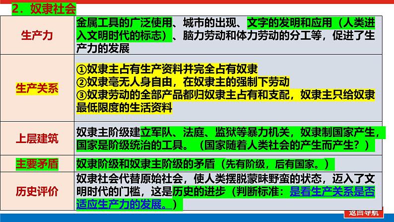 第一课 社会主义从空想到科学、从理论到实践的发展 课件-2025届高考政治一轮复习统编版必修一中国特色社会主义08