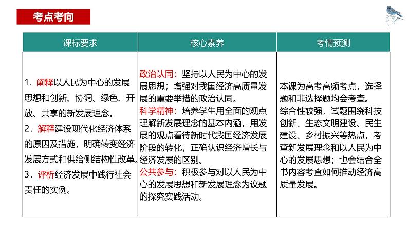 第三课 我国的经济发展 课件-2025届高考政治一轮复习统编版必修二经济与社会03