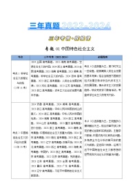 三年（2022-2024）高考政治真题分类汇编专题01 中国特色社会主义（原卷版）