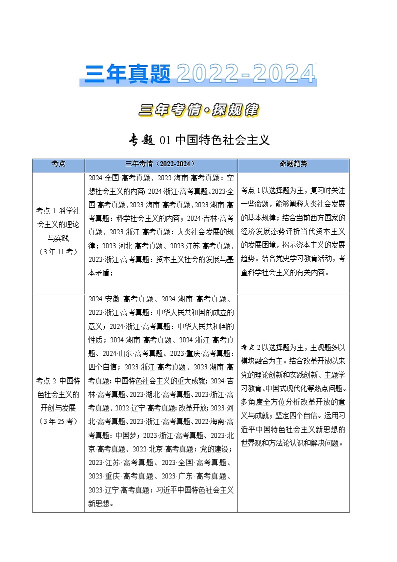 三年（2022-2024）高考政治真题分类汇编专题01 中国特色社会主义（原卷版）01